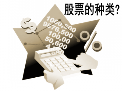 长沙工商注册，股利的种类