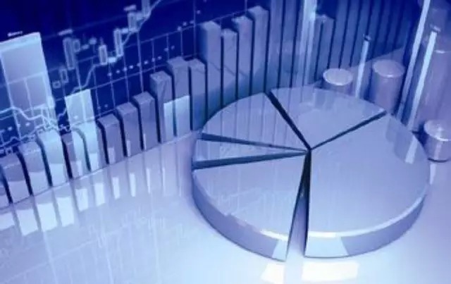 商业折扣和现金折扣d税收和会计处理是否有差异