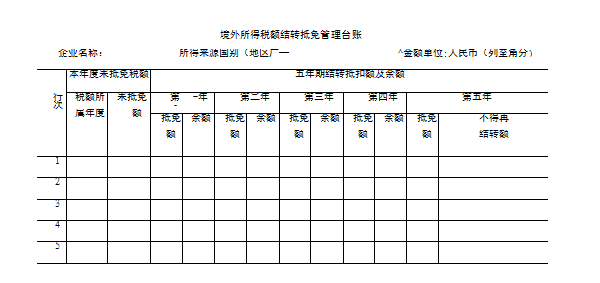 实际抵免境外税额d的台帐表式