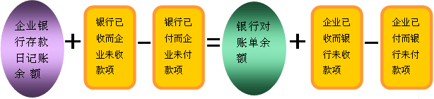 长沙代理记账九地会计